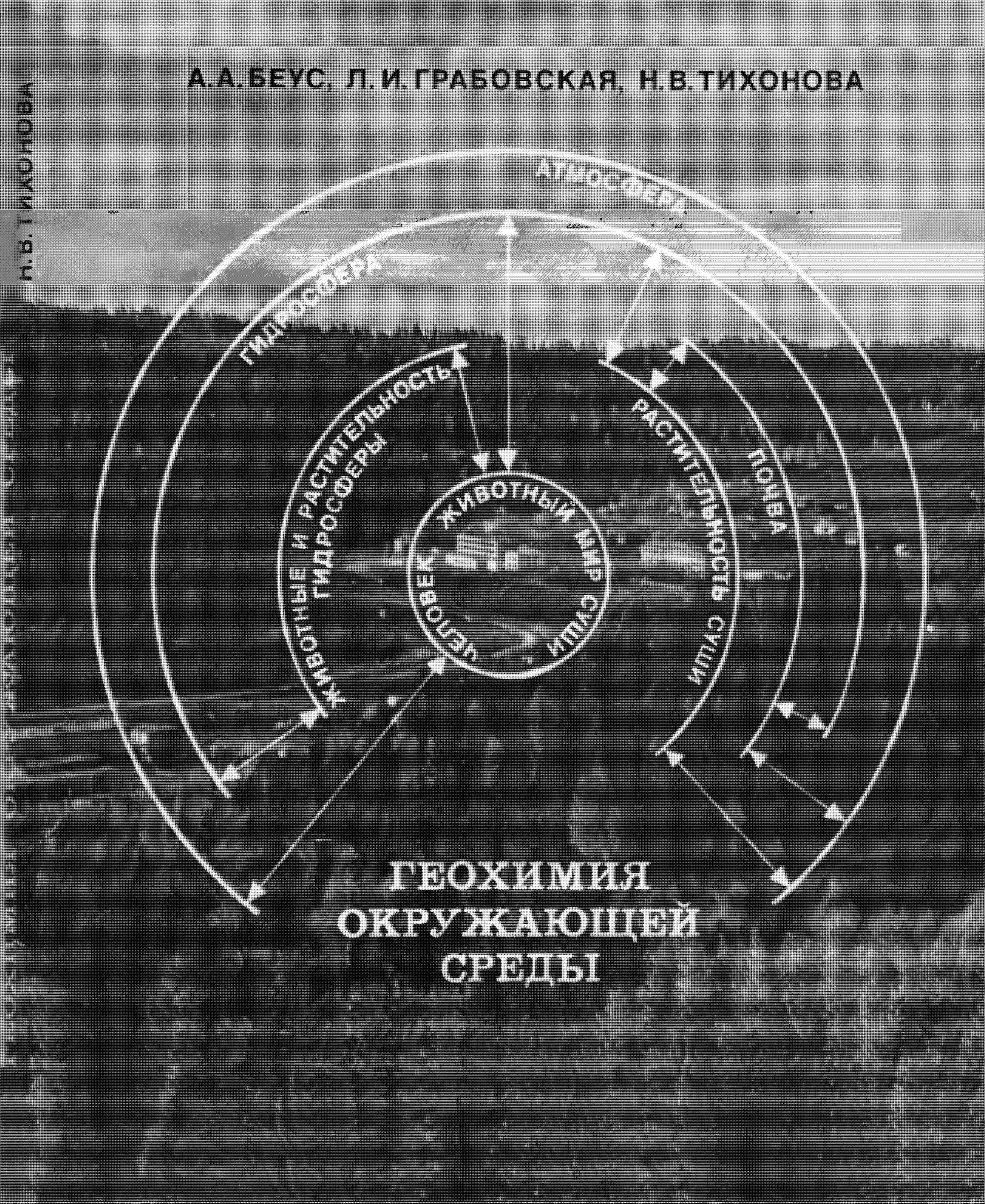 Геохимия окружающей среды