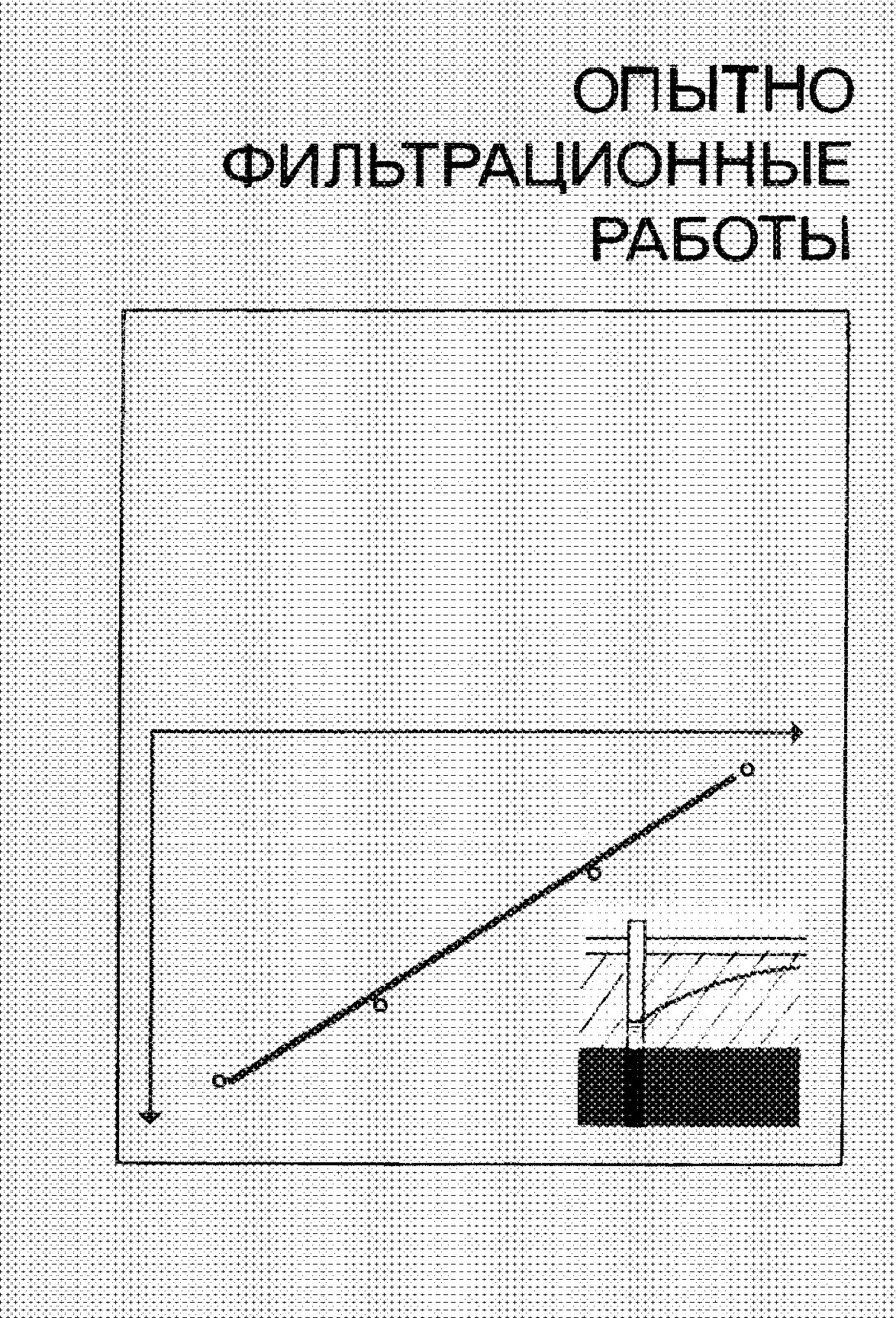 Опытно-фильтрационные работы