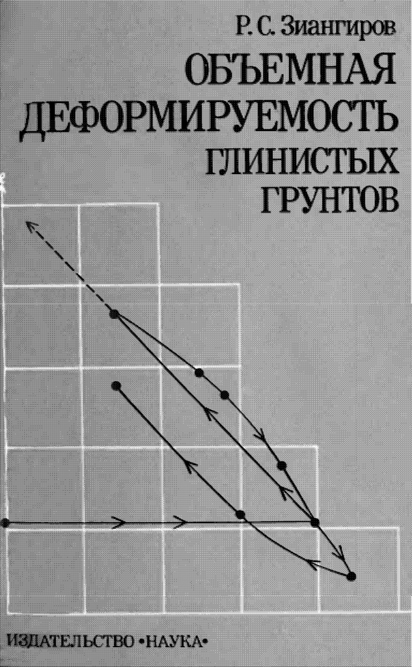 ОБЪЕМНАЯ ДЕФОРМИРУЕМОСТЬ ГЛИНИСТЫХ ГРУНТОВ