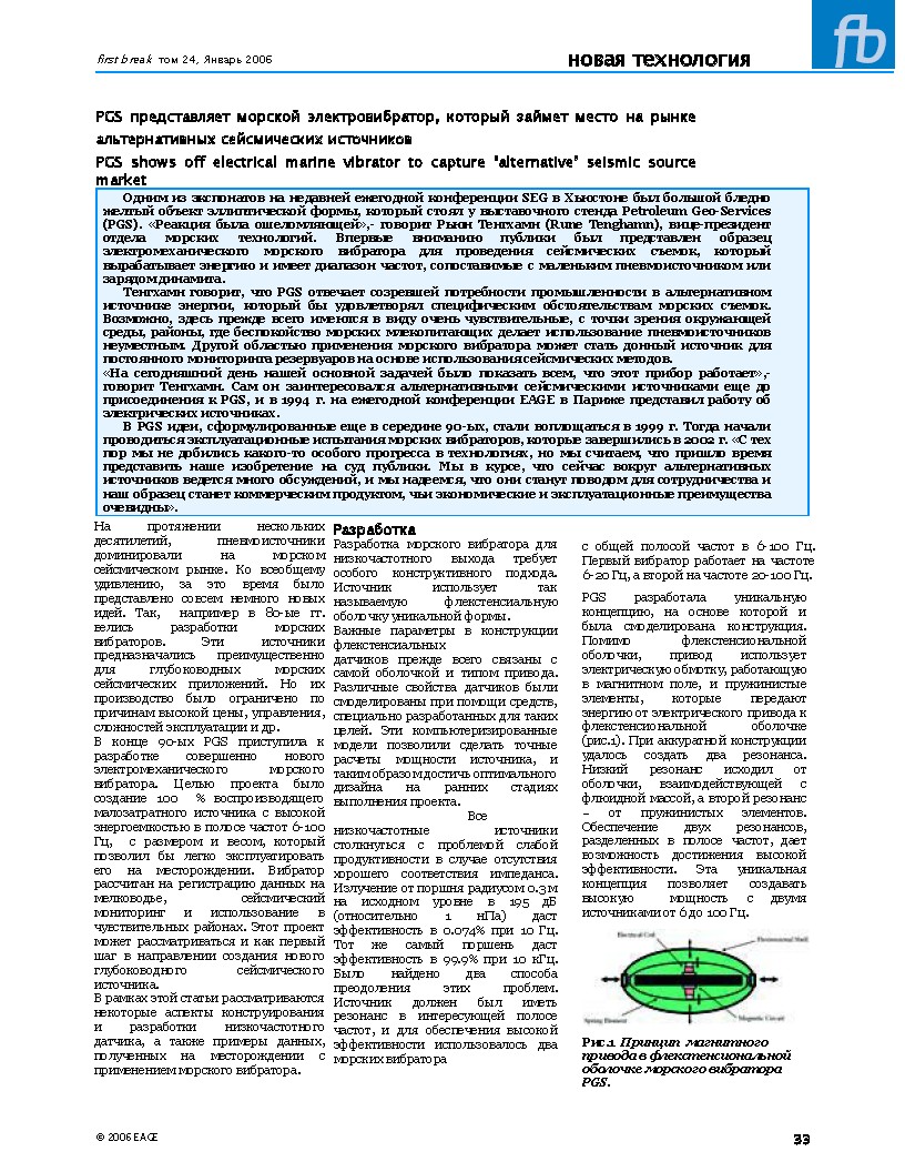 Electrical Marine Vibrator for Seismic Surveys