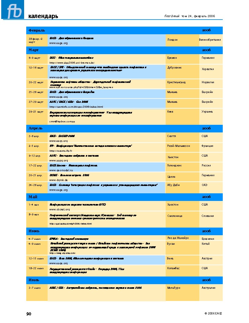 first break том 24, февраль 2006