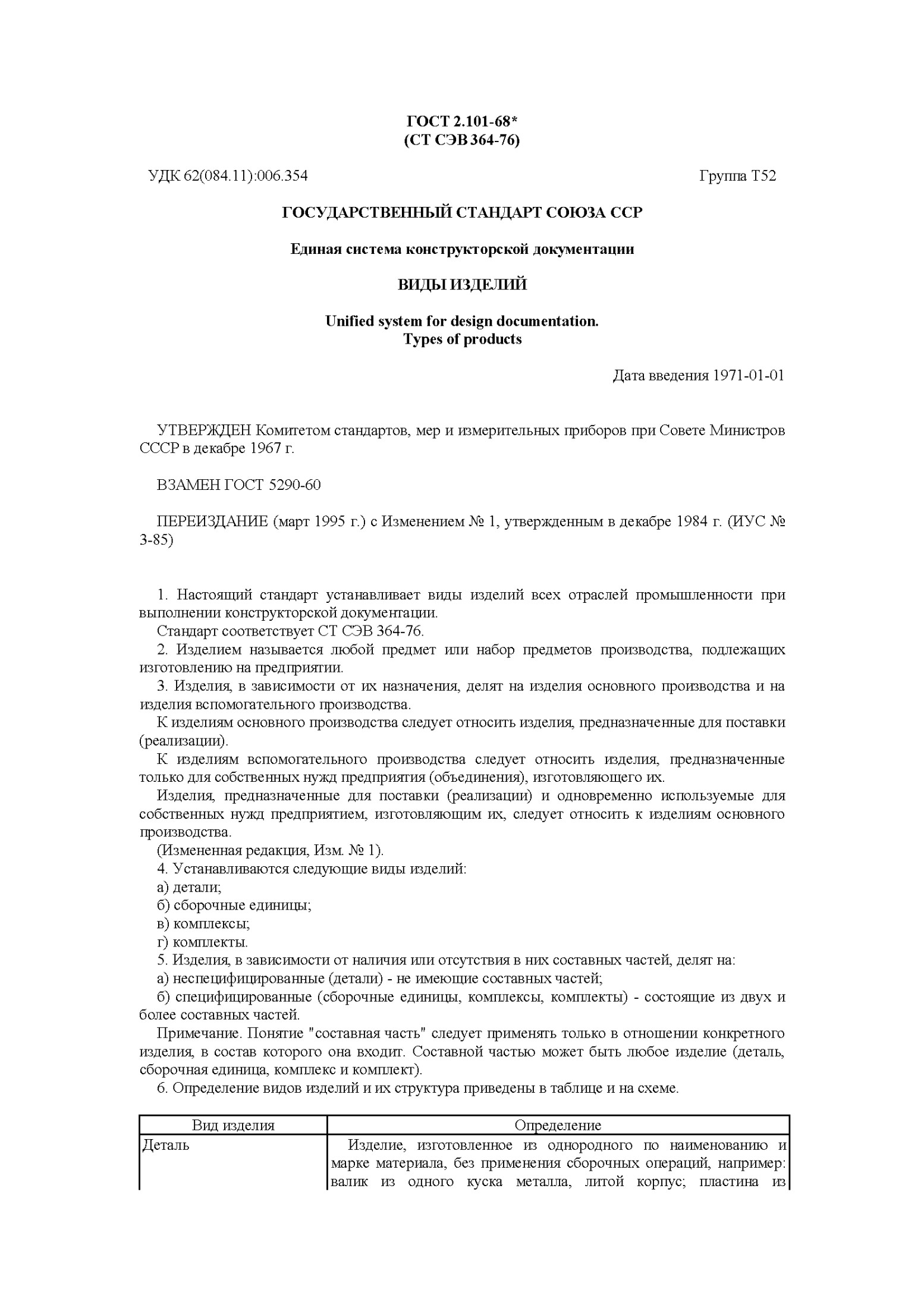 Единая система конструкторской документации. Виды изделий