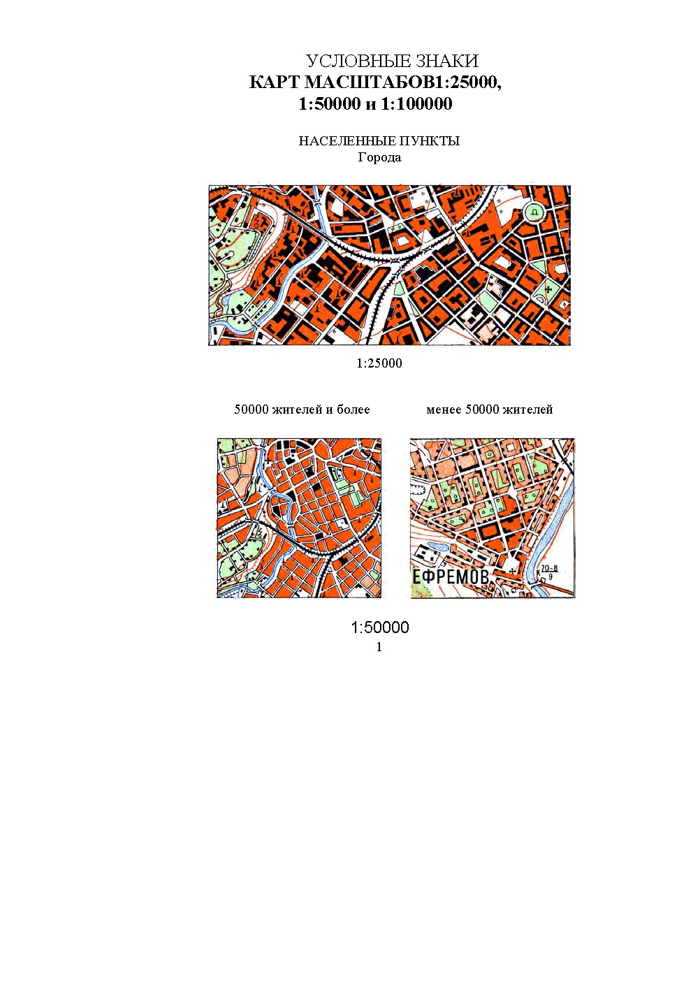 УСЛОВНЫЕ ЗНАКИ КАРТ МАСШТАБОВ: 1:25000, 1:50000 и 1:100000 НАСЕЛЕННЫЕ ПУНКТЫ