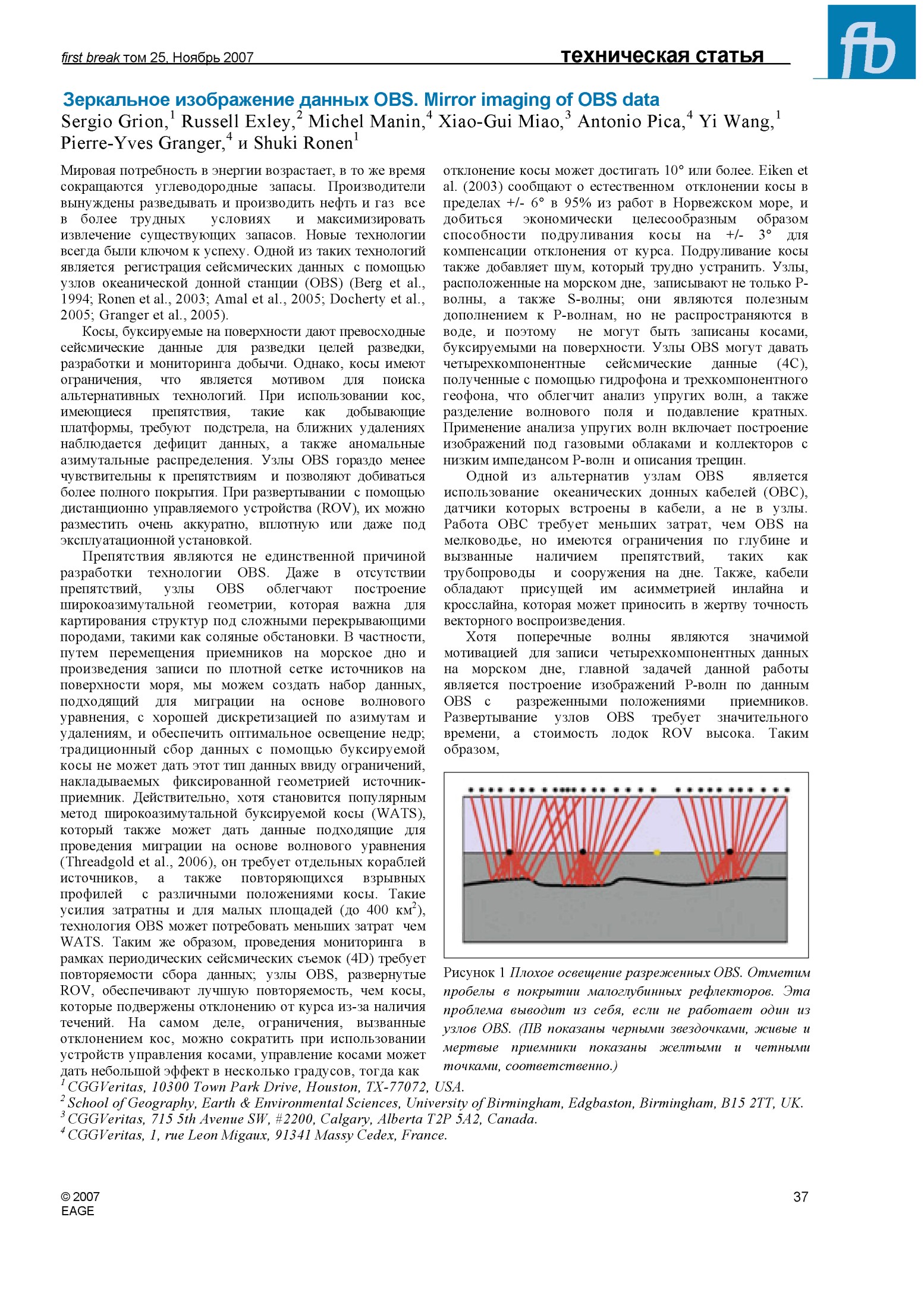 Зеркальное изображение данных OBS. Mirror imaging of OBS data