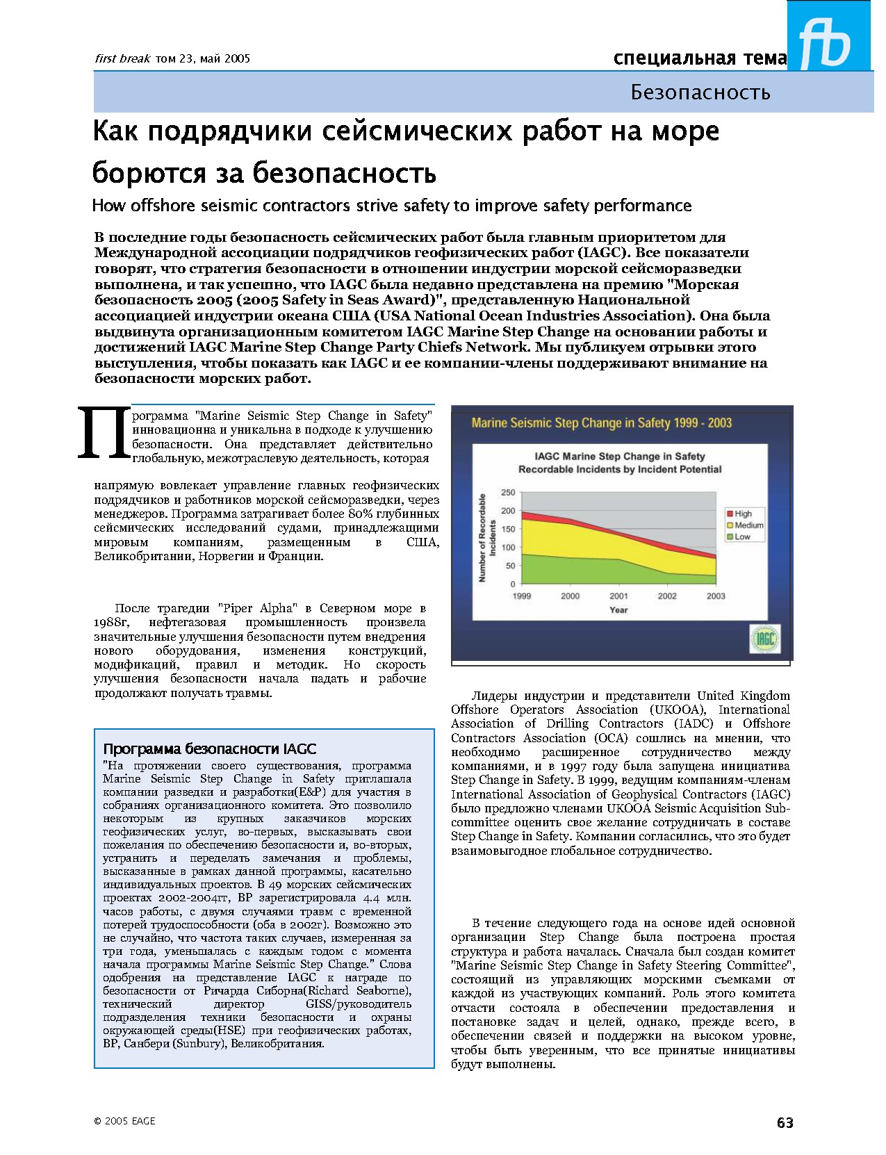 Как подрядчики сейсмических работ на море борются за безопасность