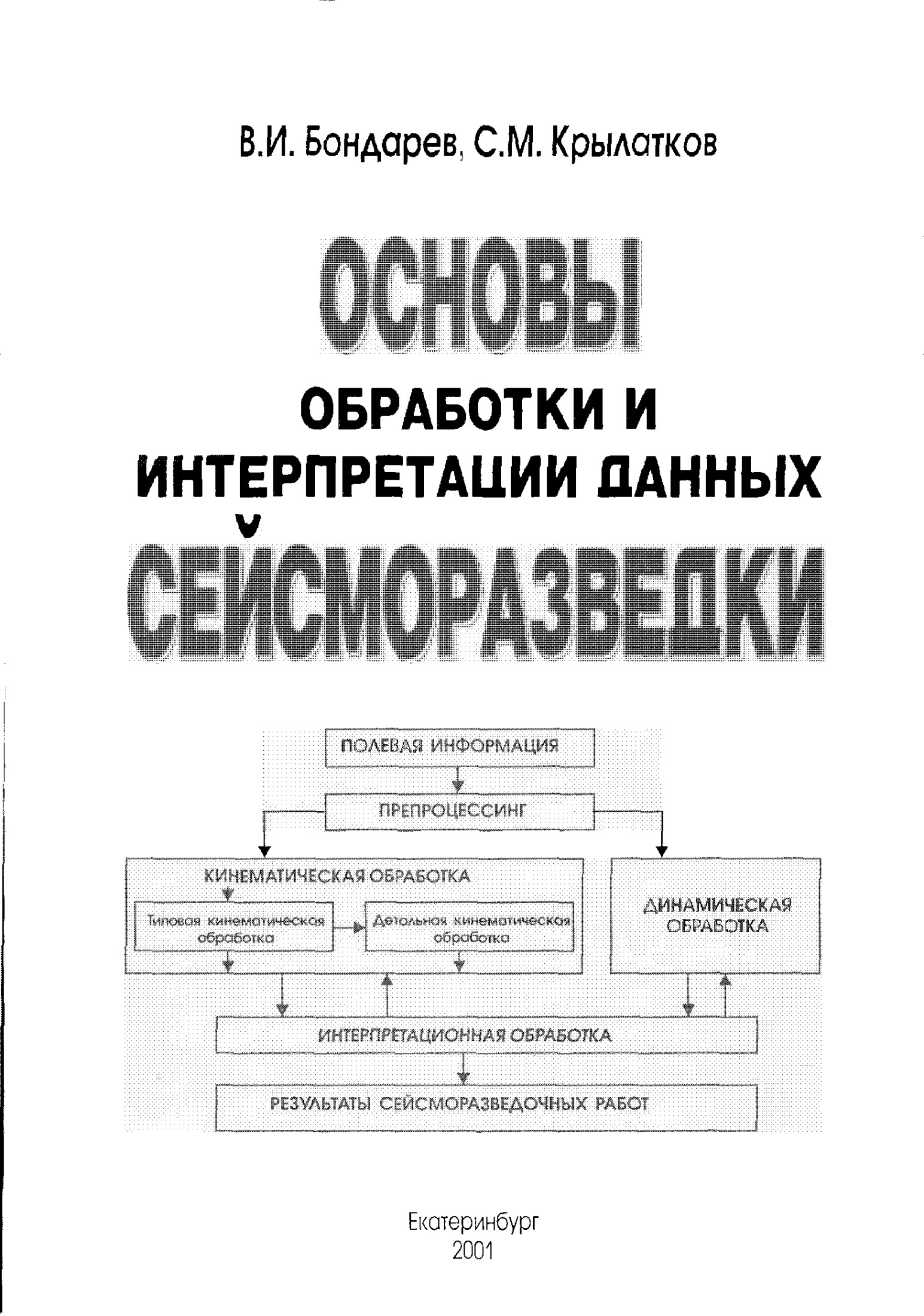 Обработка и интерпретация данных (Предисловие)