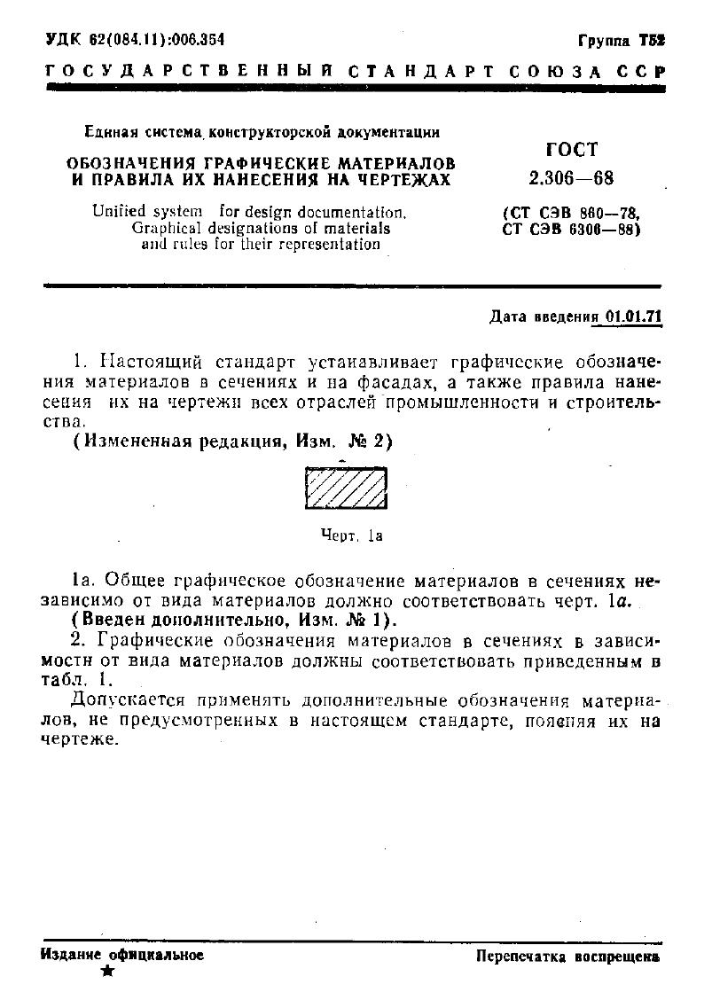 gost2 306 68